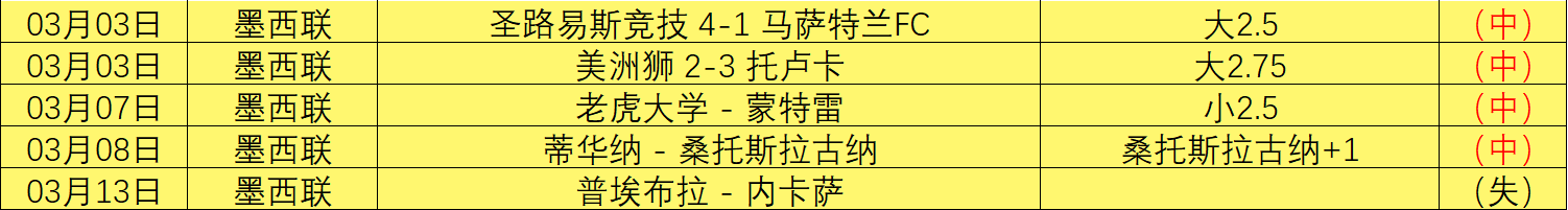 大乐透期号,专家推荐,胜负比分质,世界杯买球,2026买球攻略,投注技巧,赛事分析,最新竞彩