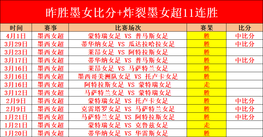 大乐透期号,专家质合分,析推荐,世界杯买球,2026买球攻略,投注技巧,赛事分析,最新竞彩
