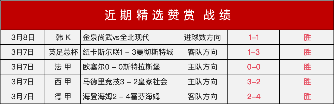 萊萬宣言,馬競征戰,勝利至上,世界杯买球,2026买球攻略,投注技巧,赛事分析,最新竞彩