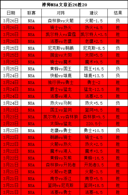荷甲,周日,阿贾克斯,世界杯买球,2026买球攻略,投注技巧,赛事分析,最新竞彩