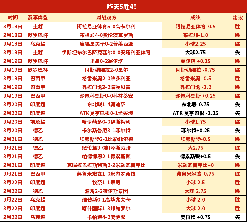 大乐透期号,专家推荐,墨西联冲三,世界杯买球,2026买球攻略,投注技巧,赛事分析,最新竞彩