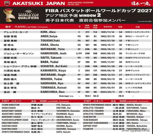 宇说亚美超,舒拉克对阵,叶里温前瞻,世界杯买球,2026买球攻略,投注技巧,赛事分析,最新竞彩