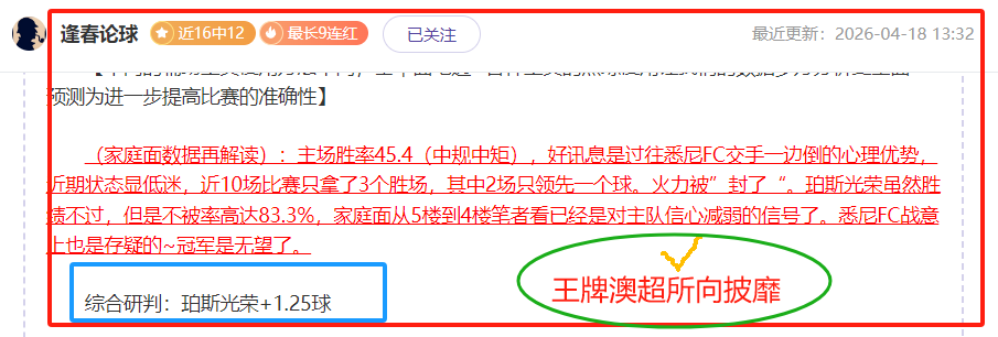 大乐透期号,分析,利兹联主场,世界杯买球,2026买球攻略,投注技巧,赛事分析,最新竞彩