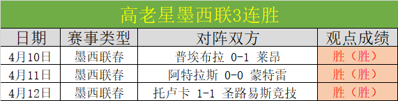 大乐透期号,专家推荐,罗领衔锋线,世界杯买球,2026买球攻略,投注技巧,赛事分析,最新竞彩