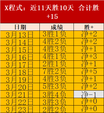 德乙焦点分,凯泽期号大,乐透专家质,世界杯买球,2026买球攻略,投注技巧,赛事分析,最新竞彩