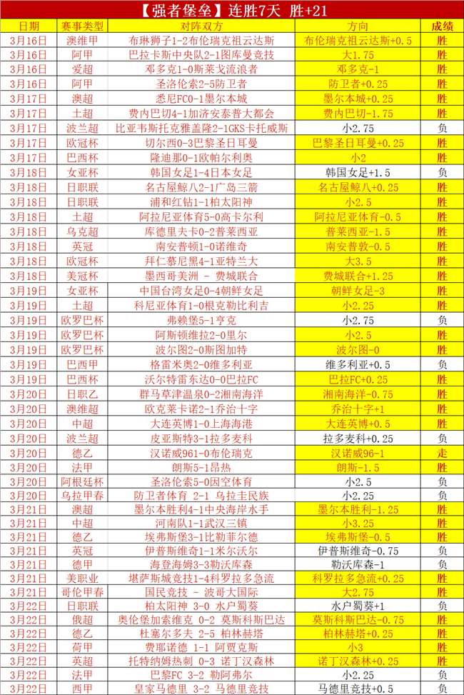 西雅图海湾,人对阵圣何,塞地震,世界杯买球,2026买球攻略,投注技巧,赛事分析,最新竞彩