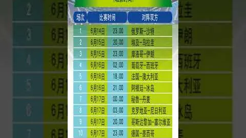 瓦伦西亚2-0力克莱万特 西甲第23轮赛事集锦