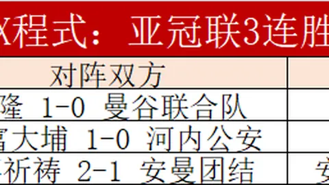 挪超分析：特罗姆瑟期号专家推荐连胜前景