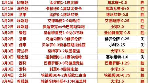 林总精选大乐透期号推荐：博塔弗戈对战竞技，近5期4中4质合分